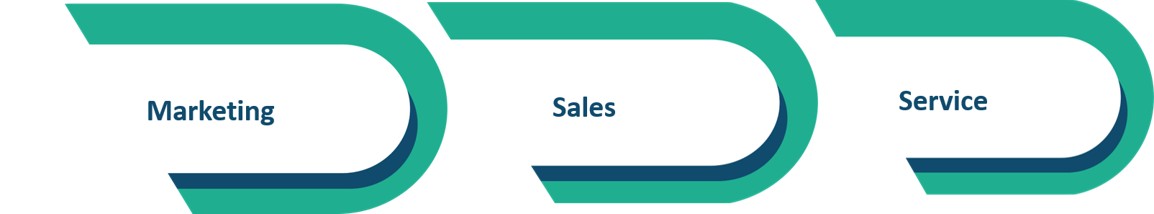 AI Agent Workflow